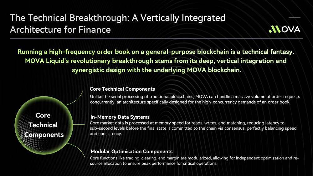 MOVA Liquid [EN]_6.png