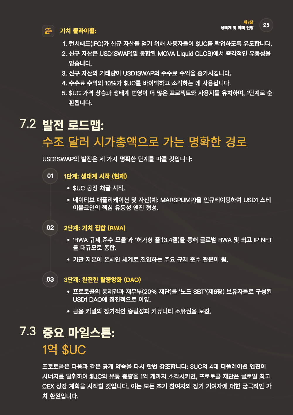 USD1SWAP백서_페이지_26.png